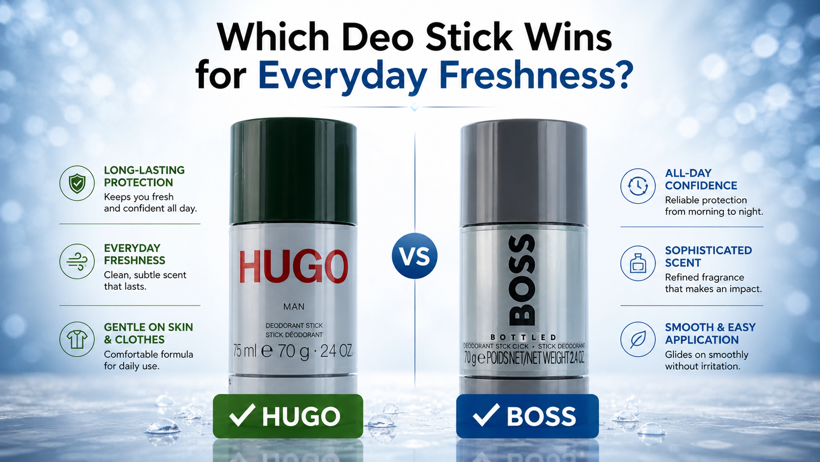 Hugo Boss Bottled vs Hugo Deodorant Stick | Glow Empire